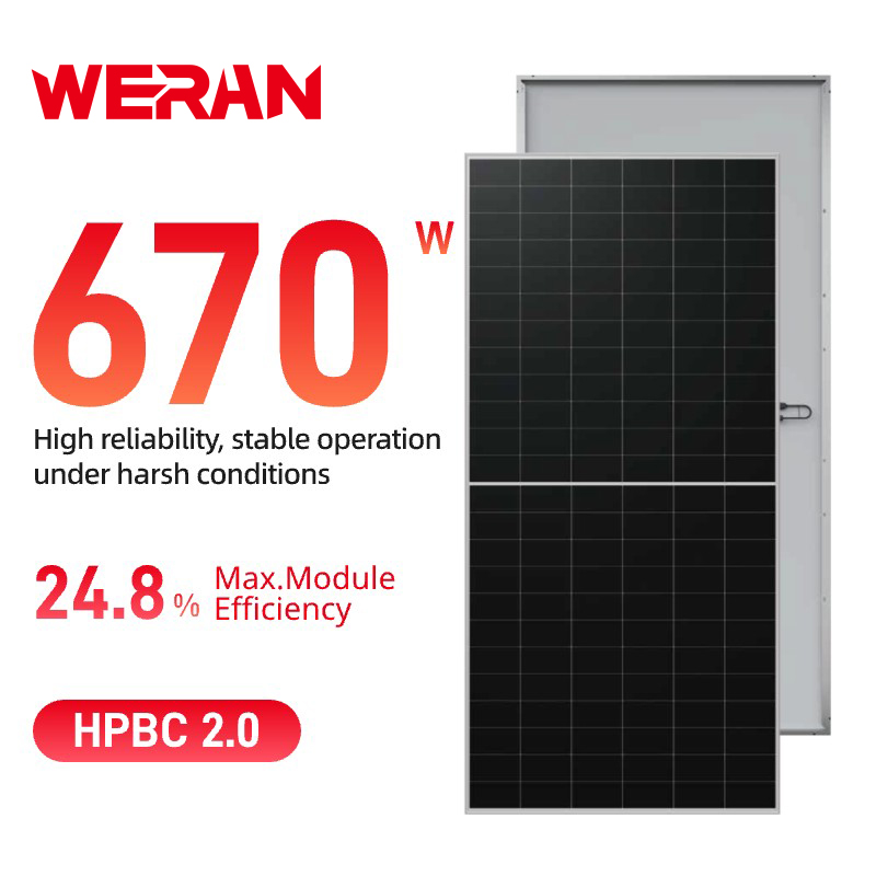 WERAN 640-670W Back Contact Solar Panel – OEM High-Efficiency Single-Glass PV Module para sa Distribution at Commercial Projects